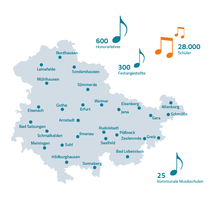 Karte der Musikschulen Thringens